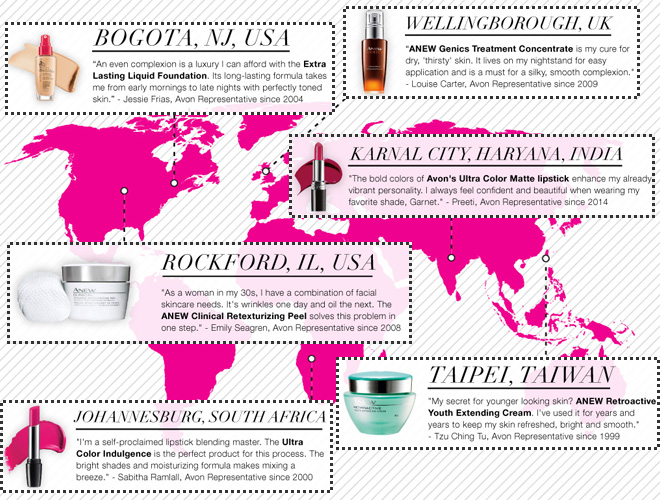 6 Of The Most Loved Avon Products Around The World